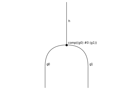 ../_images/notebooks_presentcategory_10_0.png