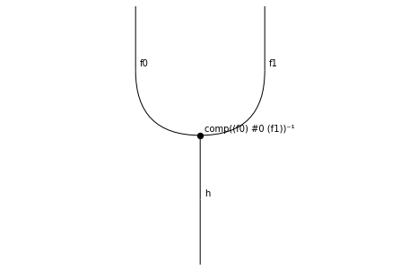 ../_images/notebooks_presentcategory_15_0.png