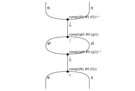 ../_images/notebooks_presentcategory_21_0.png