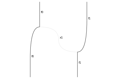../_images/notebooks_presentcategory_24_0.png