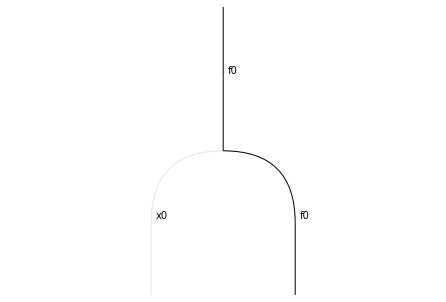 ../_images/notebooks_presentcategory_28_0.png