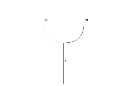 ../_images/notebooks_presentcategory_30_0.png