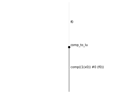 ../_images/notebooks_presentcategory_34_0.png
