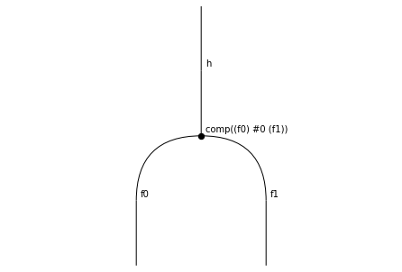 ../_images/notebooks_presentcategory_9_0.png
