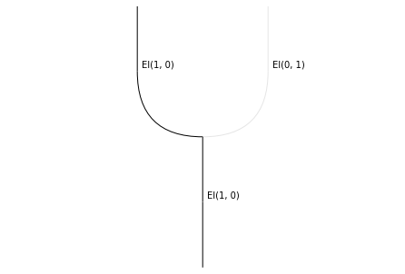 ../_images/notebooks_simplicescubes_36_2.png