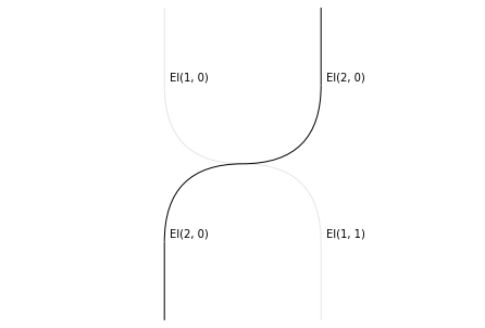 ../_images/notebooks_simplicescubes_38_0.png