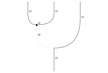 ../_images/notebooks_simplicescubes_51_0.png