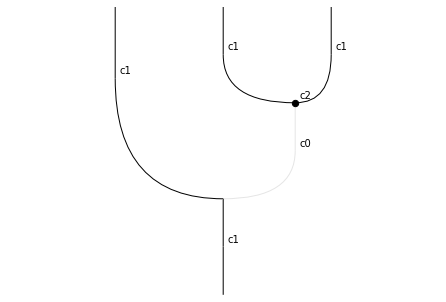 ../_images/notebooks_simplicescubes_51_1.png