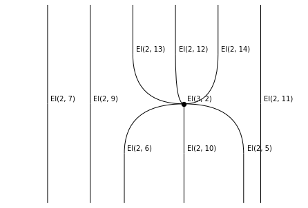 ../_images/notebooks_simplicescubes_67_2.png