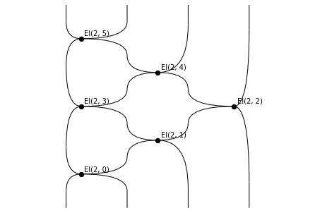 ../_images/notebooks_simplicescubes_68_0.png