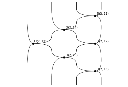 ../_images/notebooks_simplicescubes_68_4.png