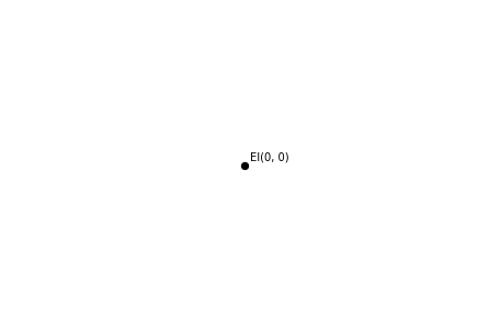 ../_images/notebooks_simplicescubes_6_0.png