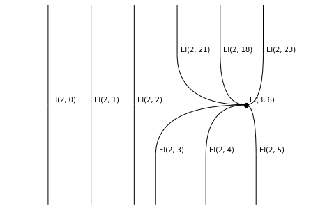 ../_images/notebooks_simplicescubes_74_0.png