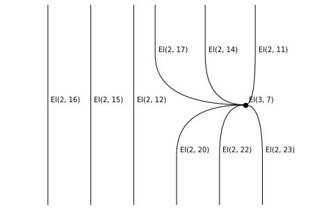 ../_images/notebooks_simplicescubes_74_3.png