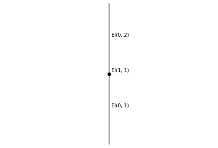 ../_images/notebooks_simplicescubes_79_3.png