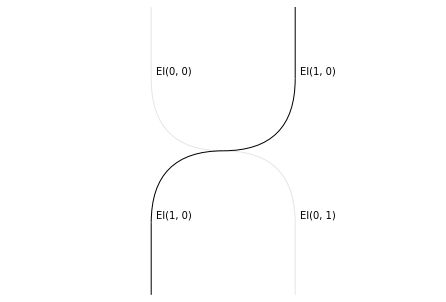 ../_images/notebooks_simplicescubes_81_0.png