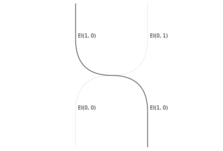 ../_images/notebooks_simplicescubes_81_1.png