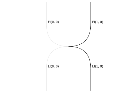 ../_images/notebooks_simplicescubes_82_0.png