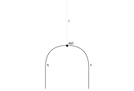../_images/notebooks_stringdiagrams_14_0.png