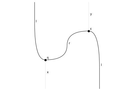 ../_images/notebooks_stringdiagrams_25_0.png