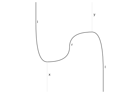 ../_images/notebooks_stringdiagrams_27_0.png