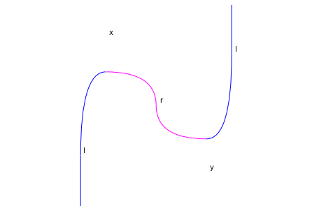 ../_images/notebooks_stringdiagrams_36_2.png