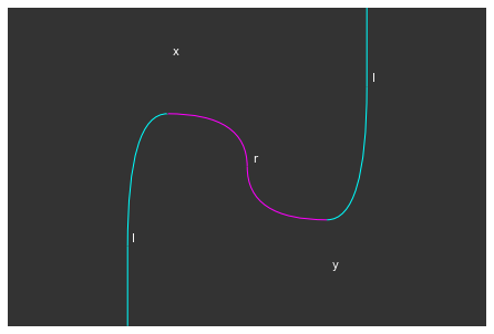 ../_images/notebooks_stringdiagrams_42_0.png