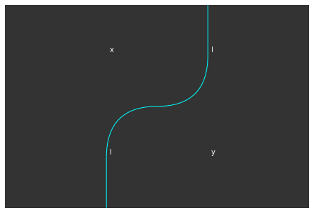 ../_images/notebooks_stringdiagrams_42_1.png