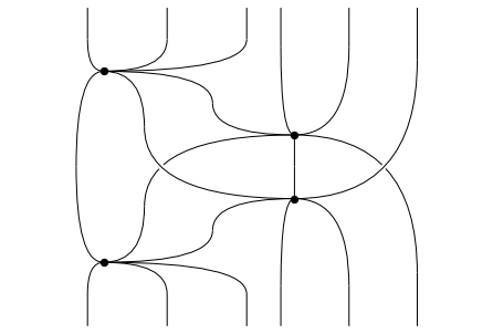 ../_images/notebooks_stringdiagrams_51_0.png