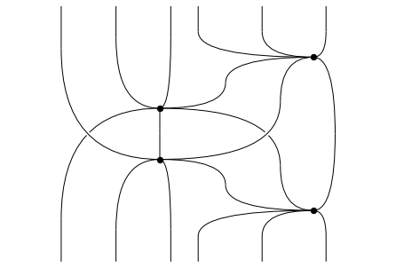 ../_images/notebooks_stringdiagrams_51_1.png