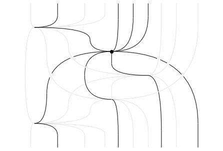 ../_images/notebooks_stringdiagrams_53_0.png