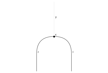 ../_images/notebooks_stringdiagrams_6_1.png